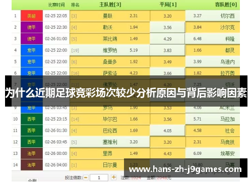 为什么近期足球竞彩场次较少分析原因与背后影响因素 为什么近期足球竞彩场次较少分析原因与背后影响因素