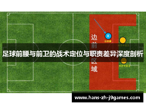 足球前腰与前卫的战术定位与职责差异深度剖析 足球前腰与前卫的战术定位与职责差异深度剖析