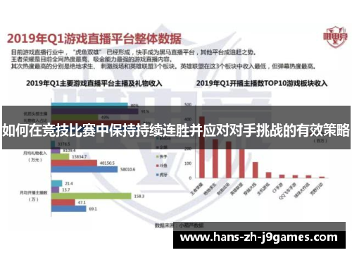 如何在竞技比赛中保持持续连胜并应对对手挑战的有效策略