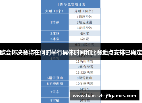 欧会杯决赛将在何时举行具体时间和比赛地点安排已确定 欧会杯决赛将在何时举行具体时间和比赛地点安排已确定