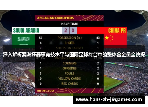 深入解析澳洲杯赛事竞技水平与国际足球舞台中的整体含金量全貌探