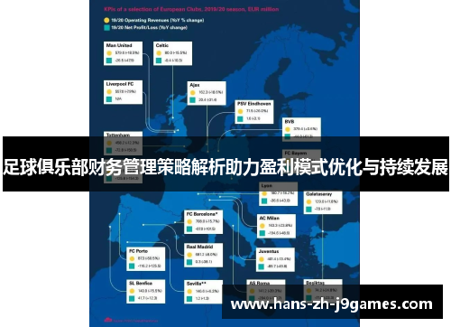 足球俱乐部财务管理策略解析助力盈利模式优化与持续发展 足球俱乐部财务管理策略解析助力盈利模式优化与持续发展