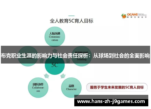 布克职业生涯的影响力与社会责任探析：从球场到社会的全面影响
