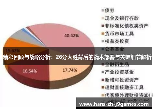 精彩回顾与战略分析:26分大胜背后的战术部署与关键细节解析 精彩回顾与战略分析:26分大胜背后的战术部署与关键细节解析