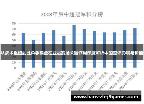 从战术枢纽到胜负手福登在亚冠赛场关键作用深度解析中的整体影响与价值 从战术枢纽到胜负手福登在亚冠赛场关键作用深度解析中的整体影响与价值